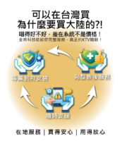 唱得好不好，差在系統不是價格！ 金將科技能給你完整服務、真正的KTV體驗！