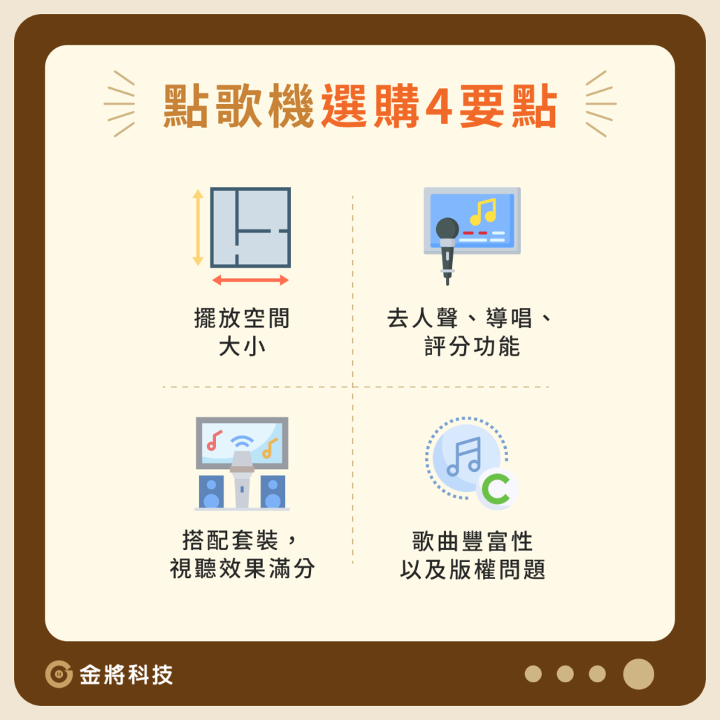 點歌機選購4要點