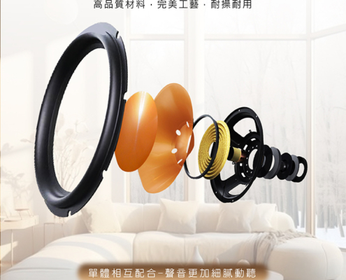 G&M FSJ128卡拉OK專業落地型喇叭 唱出專業級臨場感，就靠它！ 搭載 200W+200W 強勁功率，三音路四單體設計，讓每個音符都穩定又動聽。 採用 8 吋橡皮邊PP盆，低音渾厚紮實、彈性十足不失真， 再加上 鍍鈦色膜單體與高效200磁設計，音色飽滿細膩，層次更立體。 外觀更講究——圓角弧形箱體＋典雅木紋質感，高貴又時尚。 台灣製造、品質保證，一年保固，讓你盡情開唱不設限！