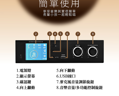 G&M A2 專業卡拉OK數位擴大機 K歌必備神器來了！ 支援多種設備連接，操作超直覺，爸媽小孩都能輕鬆上手～ 內建 DSP音頻處理器，自帶混響 & 潤音效果， 讓你的聲音更細緻、更動聽、每一句都像金曲歌手！ 搭配 心型指向收音 + 防干擾金屬網罩 不怕雜音、不怕嘯叫，怎麼唱都穩！ 還有 五種變音模式，讓唱歌更好玩、歡樂直接加倍！ 台灣品質、一年保固、服務完
