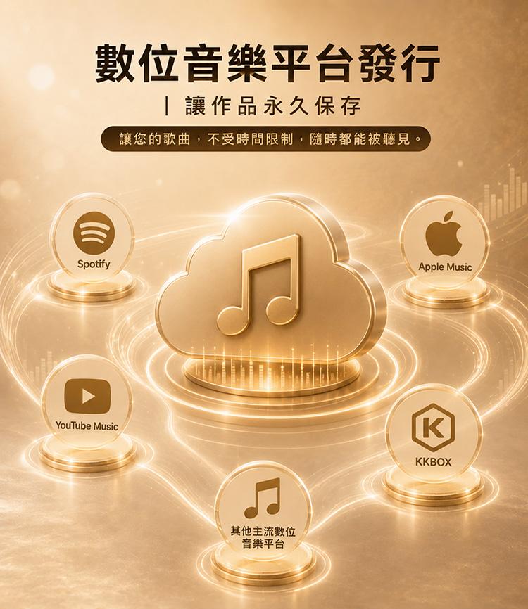 數位音樂平台發行|讓作品永久保存
