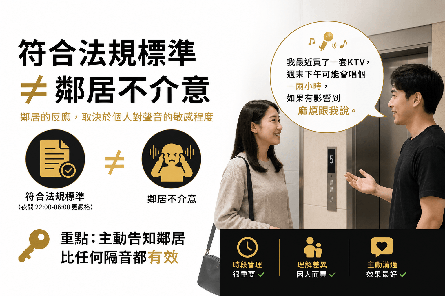 符合法規標準並不能於鄰居不介意,因為鄰居的反應是取決於個人對聲音的敏感程度