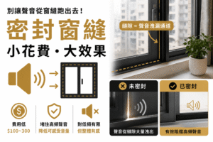 密封窗縫封好可以堵住高頻聲音，降低可感受音量