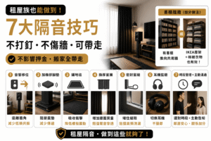 租屋族也可以做到的七大隔音技巧，不用打釘子、不傷強、可帶走