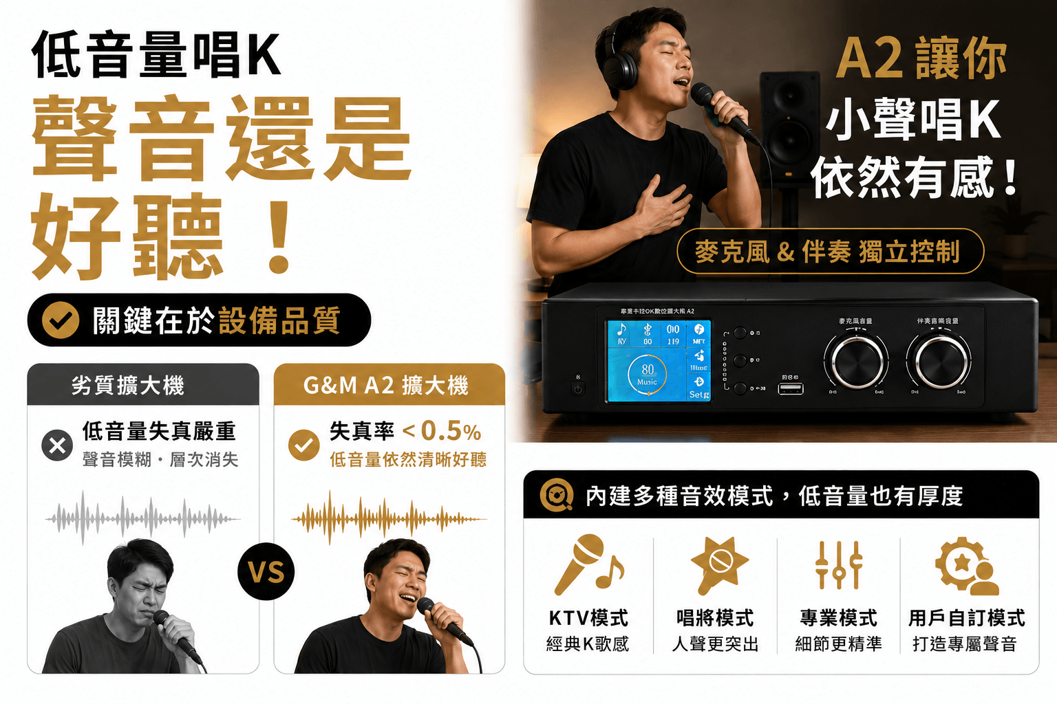 G&M A2讓你小聲唱KTV還是很好聽 G&M A2讓你小聲唱KTV還是很好聽