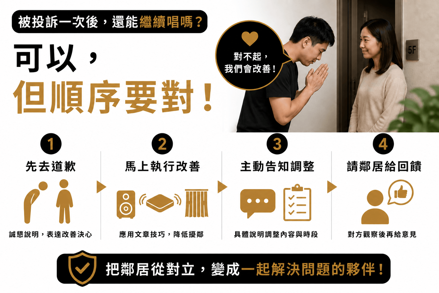 5-2-015 被投訴一次之後,還能繼續唱嗎? 但順序要對