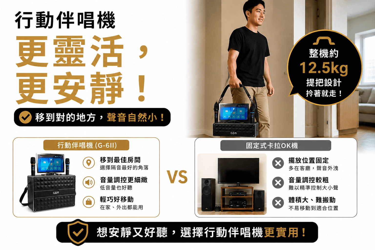 行動伴唱機更靈活,更安靜,移到對的地方,聲音自然就會小 行動伴唱機更靈活,更安靜,移到對的地方,聲音自然就會小