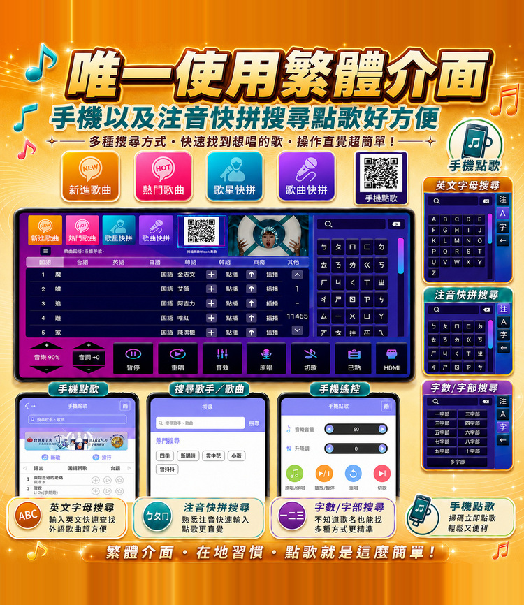 金將科技