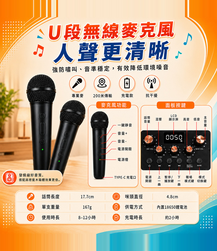 金將科技