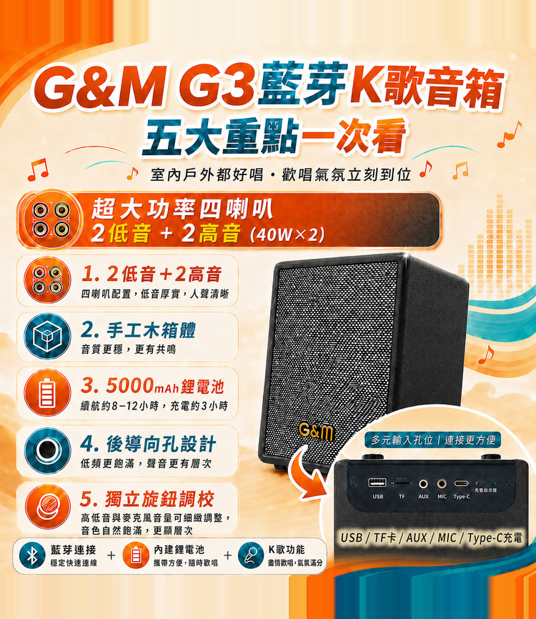 金將科技