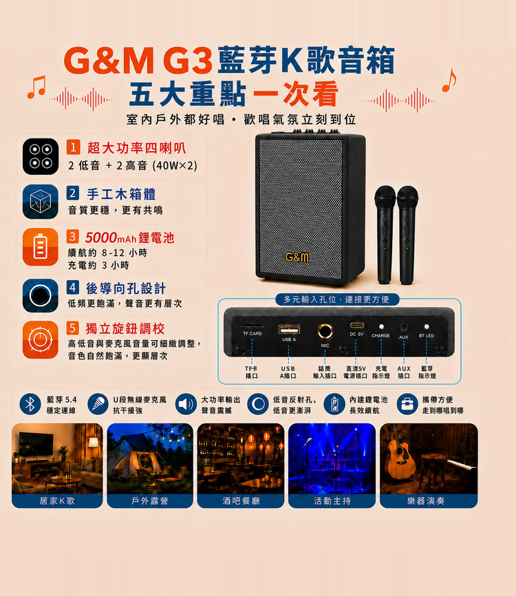 金將科技
