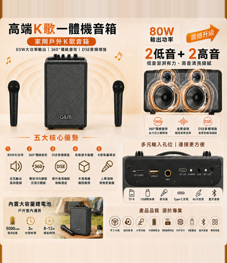 金將科技