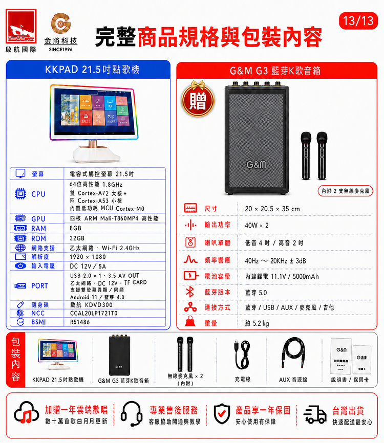 13_KKPAD_750x866_網面統一